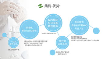 集尚生物一站工服务 面膜oem 面膜oem代工